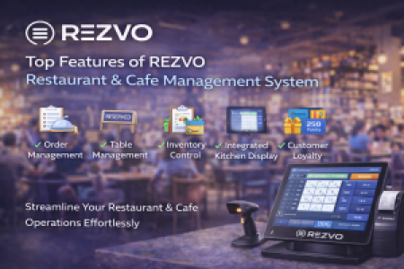 Learn about the features of the Rezfo system for managing restaurants and cafes